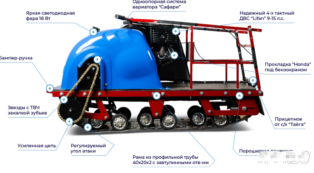 Мотобуксировщик MOTODOG 500, 20  передний привод в Каменск-Уральском