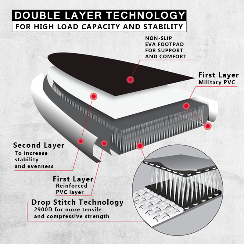SUP (САП) ДОСКА MISHIMO CARBON DARKSIDE 11’ (335СМ) в Каменск-Уральском